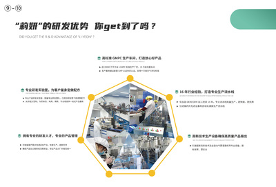 匠心定制，卓越呈現 專業OEM/ODM護膚化妝品一站式服務解決方案