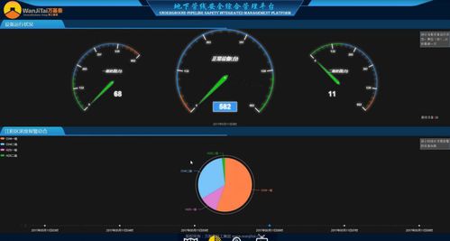 重慶市榮冠科技成功中標巴南區污水管網及化糞池氣體安全監控預警系統運行服務項目，助力城市地下空間安全
